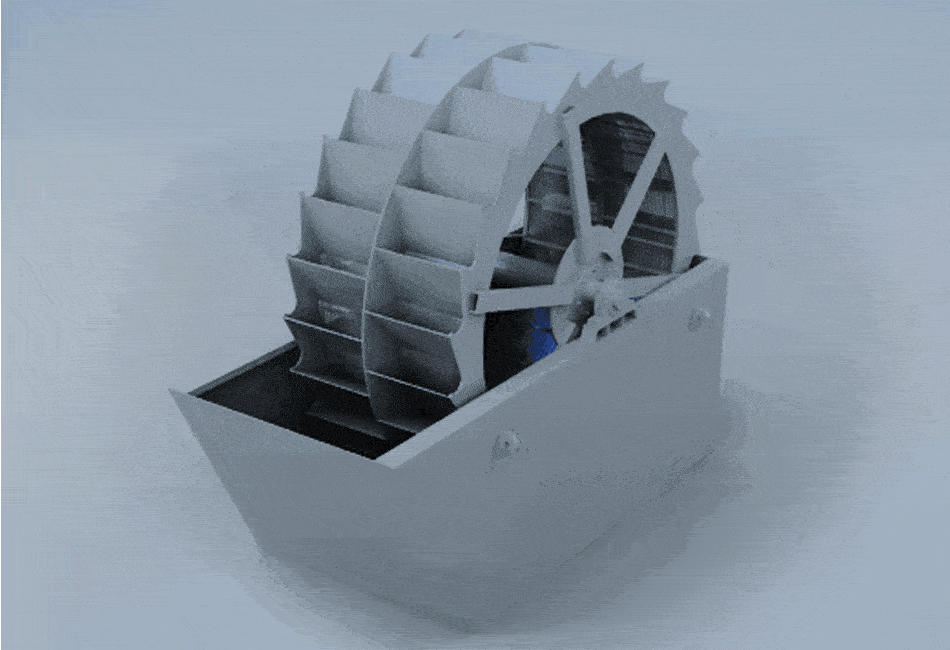 Bucket Wheel Sand Washing MachineWorking principle